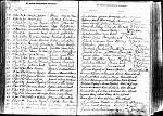 Click image for larger version. 

Name:	st josephs baptisms 1861.jpg 
Views:	435 
Size:	119.9 KB 
ID:	24235