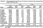 Click image for larger version. 

Name:	TABLE SHOWIONG NUMBER OF IRISH RESIDENTS BETWEEN 1841 & 1851.jpg 
Views:	267 
Size:	696.3 KB 
ID:	24466